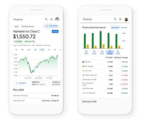 finance google pixel